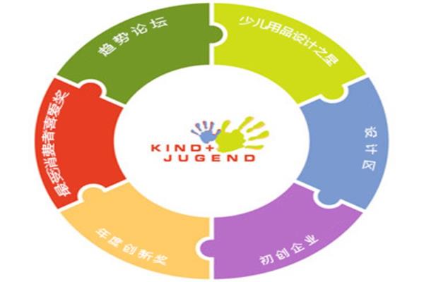 2020年德国科隆婴童用品展览会K+J(www.253378.com)