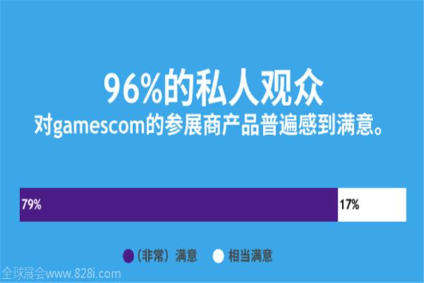 2020年德国科隆游戏展览会gamescom(www.253378.com)