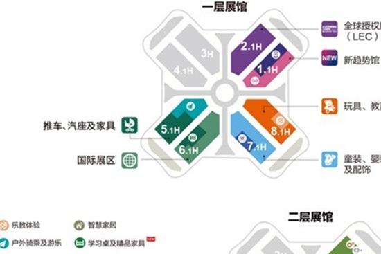 2020上海孕婴童展推出365云计划，打通企业招商B2B通道(www.253378.com)