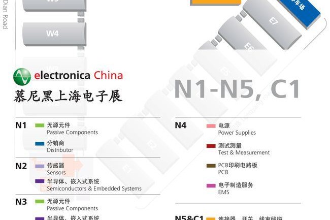 2021慕尼黑上海电子展展馆分布(www.253378.com)