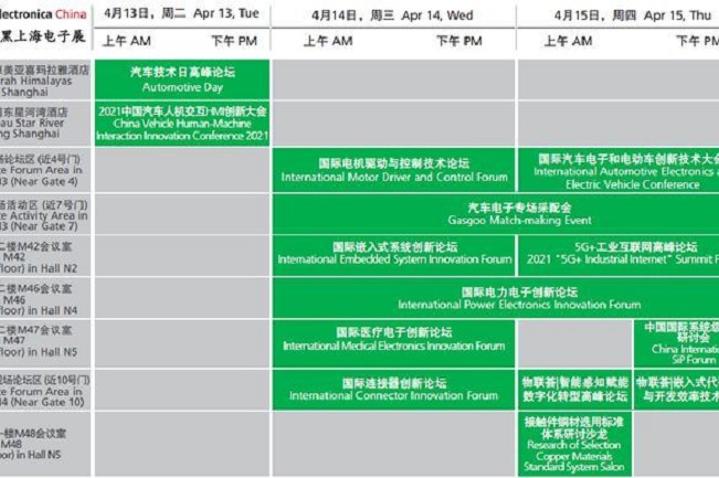 2021慕尼黑上海电子展展馆分布(www.253378.com)