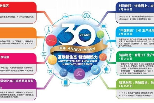 2021第30届上海电子生产设备展NEPCON将于4月21日举行(www.253378.com)