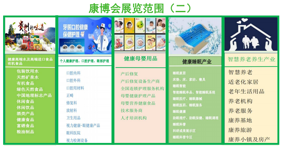 2022广州中医药及保健品展览会(www.253378.com)