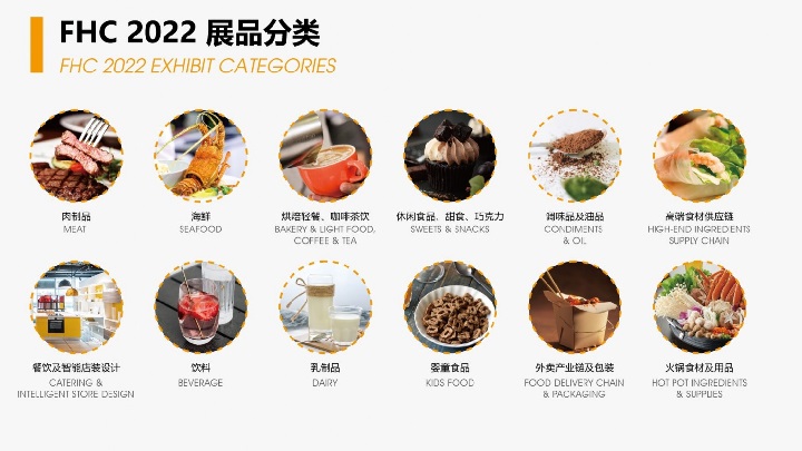 2022年上海第26届环球食品展FHC将于11月8日举办(www.253378.com)