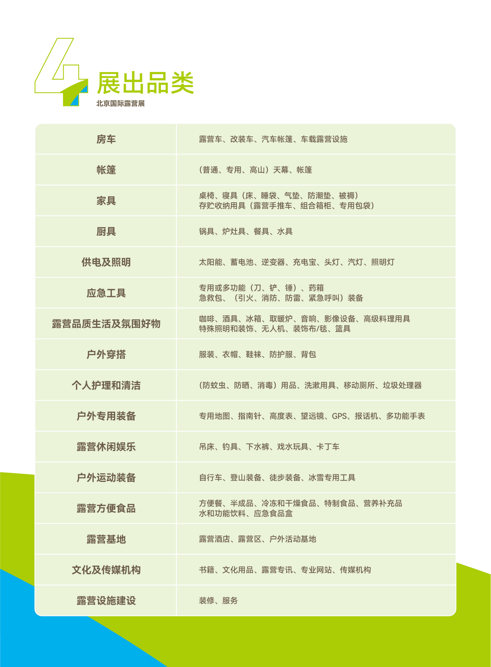 2023北京国际露营展举办时间多少(www.253378.com)