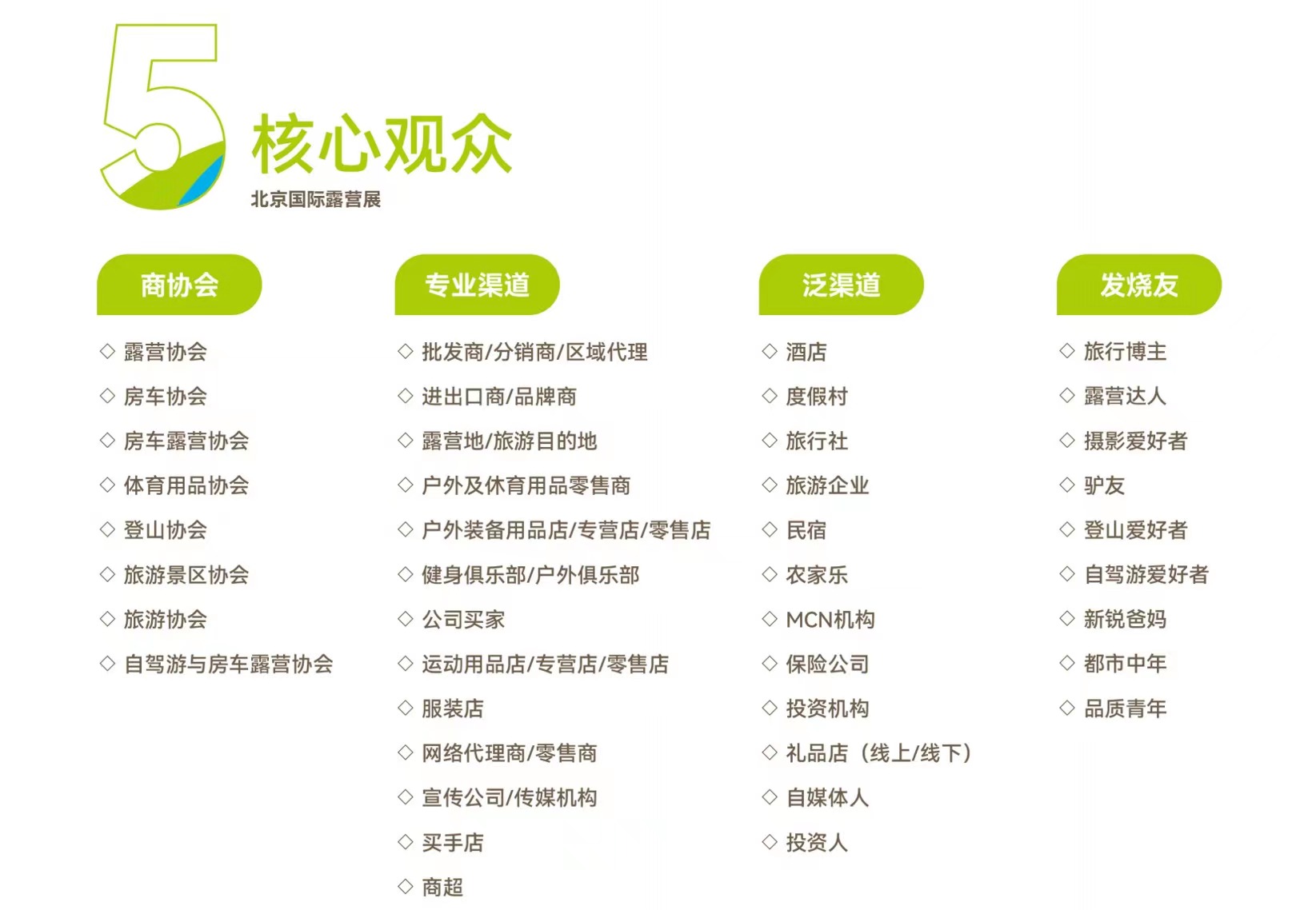 2023北京国际露营展举办时间多少(www.253378.com)