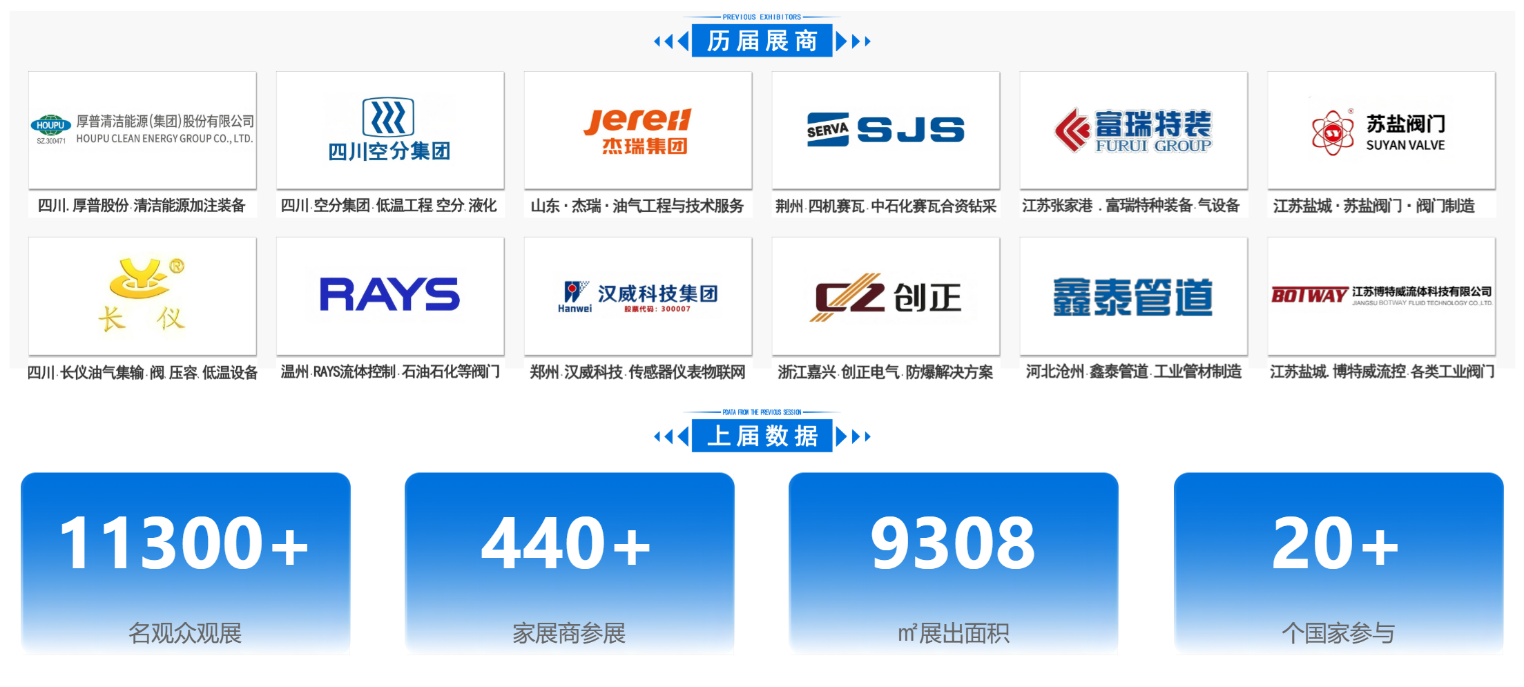 2025俄罗斯第28届天然气工业及石油展会（Ros-Gaz-expo）圣彼得堡，已启动选位(www.253378.com)